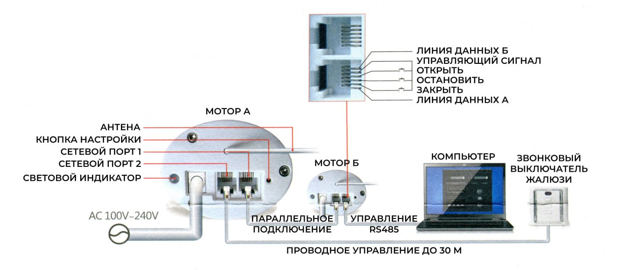 Задняя панель мотора